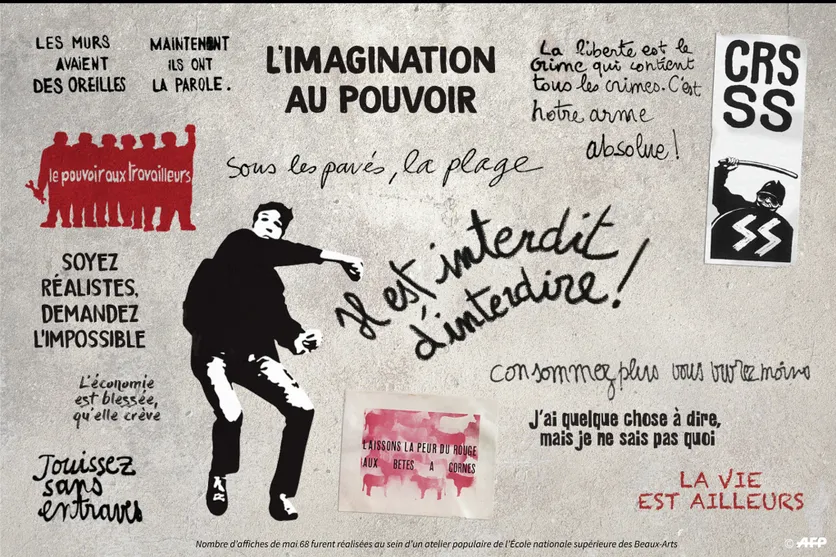 Slogans de mai 68